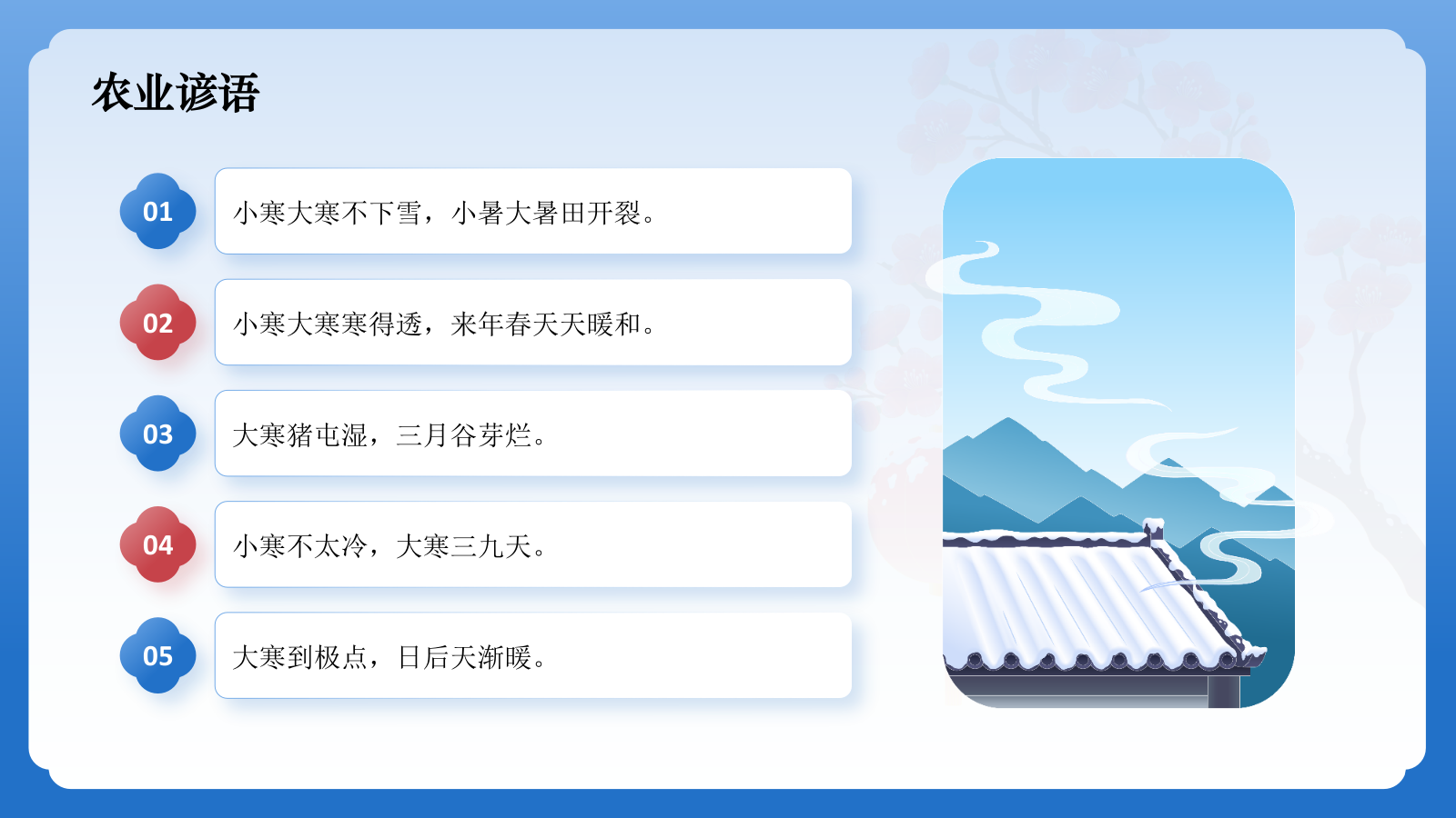 蓝色国潮风二十四节气科普介绍——大寒PPT模板.pptx_第7页