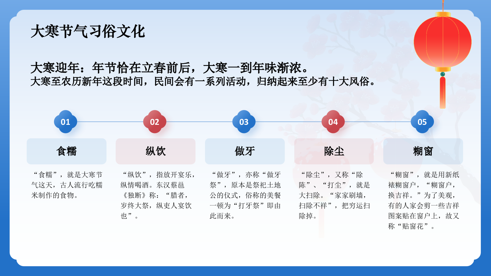 蓝色国潮风二十四节气科普介绍——大寒PPT模板.pptx_第9页