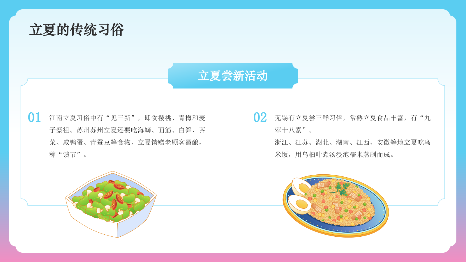 蓝色国潮风二十四节气科普介绍——立夏PPT模板.pptx_第10页