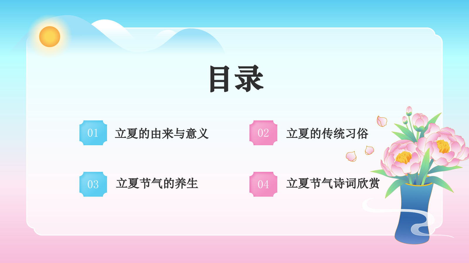 蓝色国潮风二十四节气科普介绍——立夏PPT模板.pptx_第2页