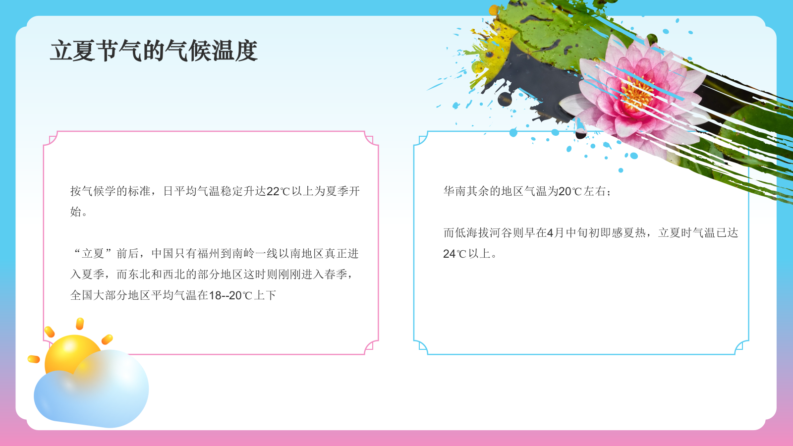 蓝色国潮风二十四节气科普介绍——立夏PPT模板.pptx_第6页
