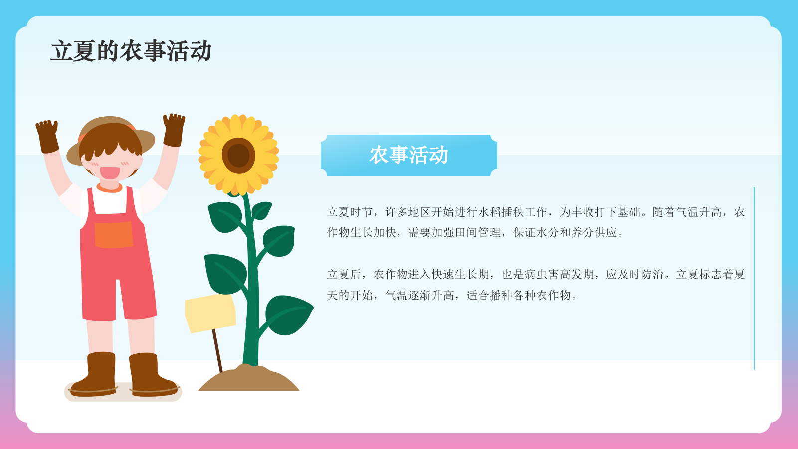 蓝色国潮风二十四节气科普介绍——立夏PPT模板.pptx_第7页