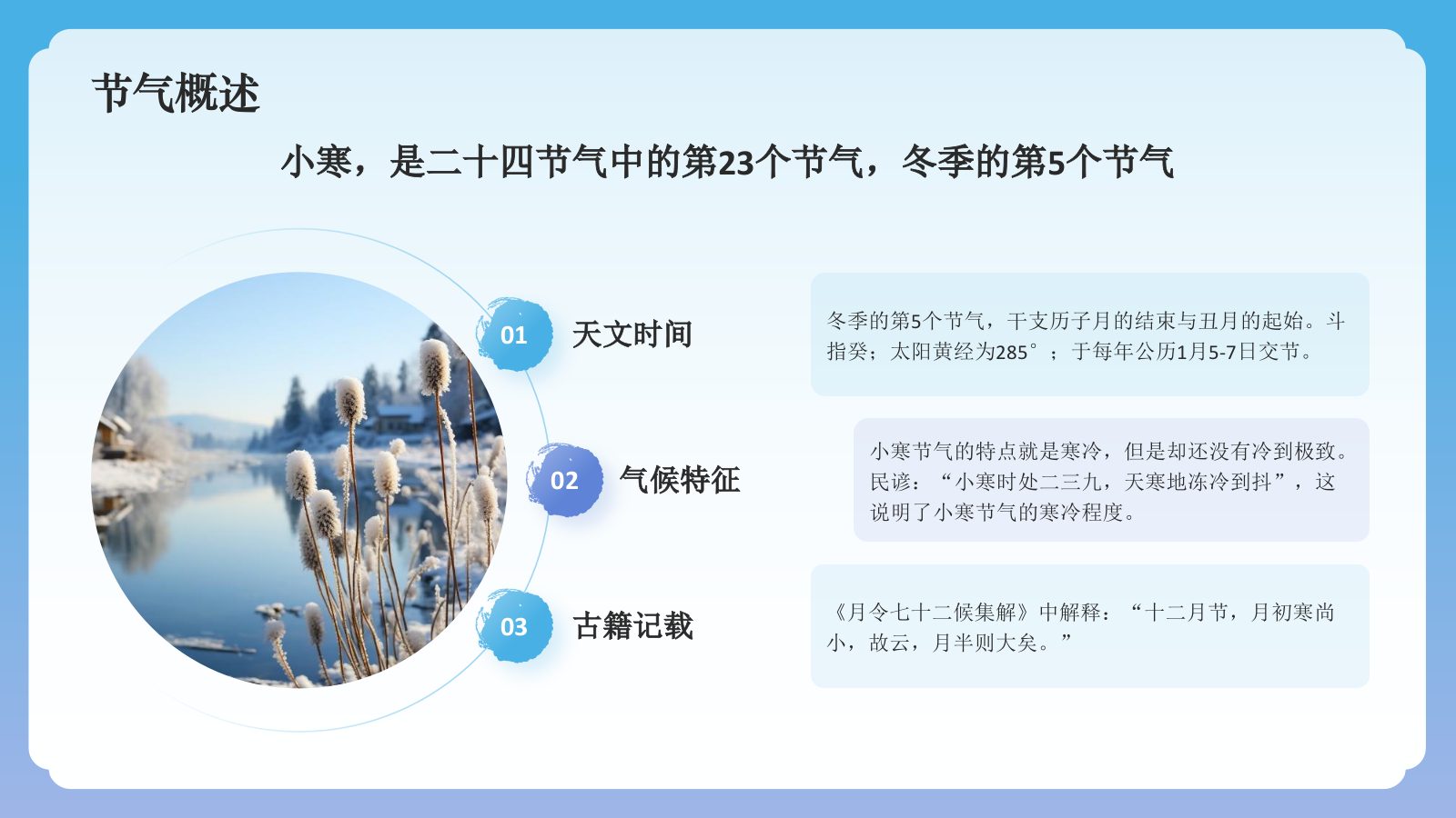 蓝色国潮风二十四节气科普介绍——小寒PPT模板.pptx_第4页