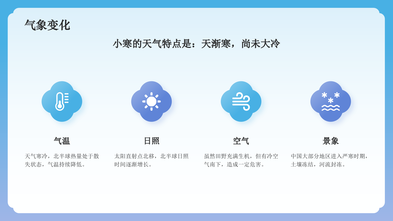 蓝色国潮风二十四节气科普介绍——小寒PPT模板.pptx_第5页