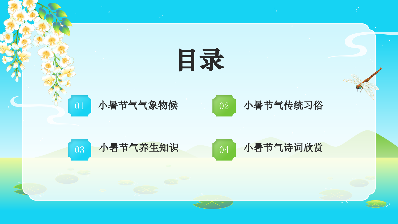 蓝色国潮风二十四节气科普介绍——小暑PPT模板.pptx_第2页