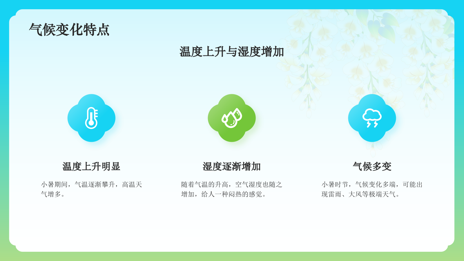 蓝色国潮风二十四节气科普介绍——小暑PPT模板.pptx_第4页