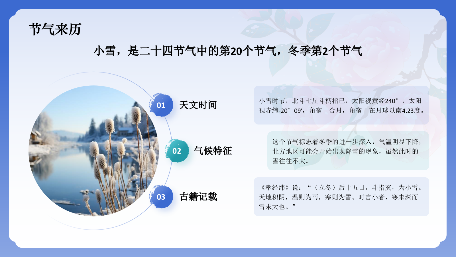 蓝色国潮风二十四节气科普介绍——小雪PPT模板.pptx_第4页