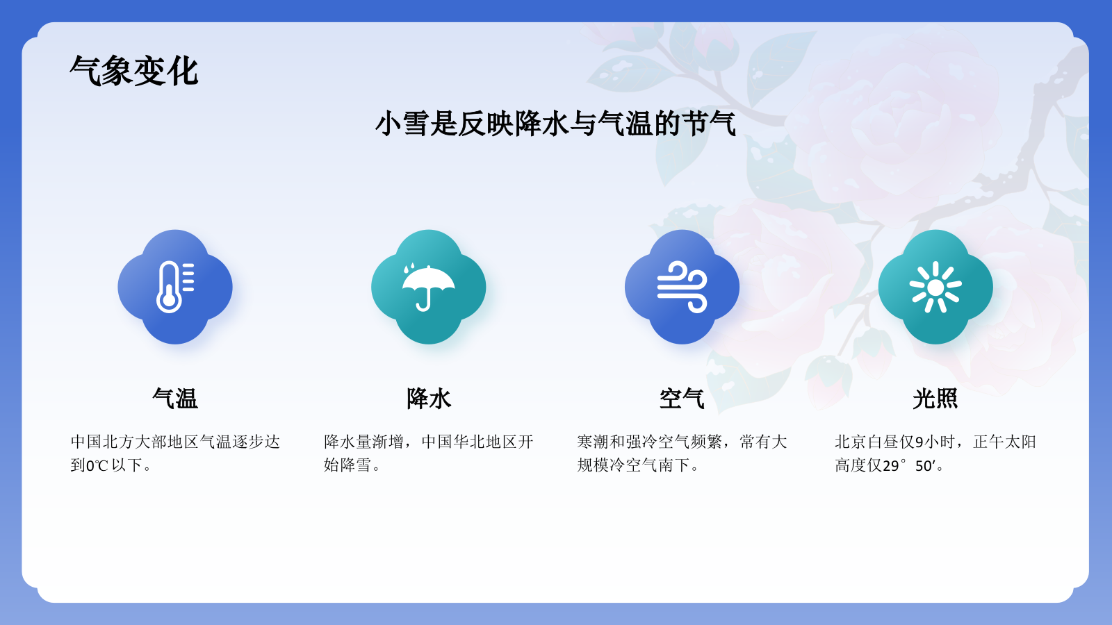 蓝色国潮风二十四节气科普介绍——小雪PPT模板.pptx_第5页