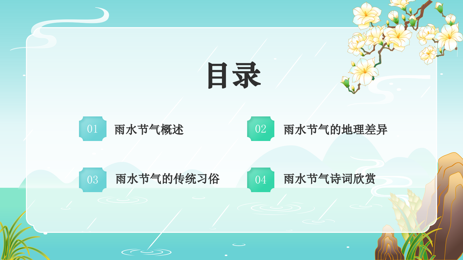 蓝色国潮风二十四节气科普介绍——雨水PPT模板.pptx_第2页