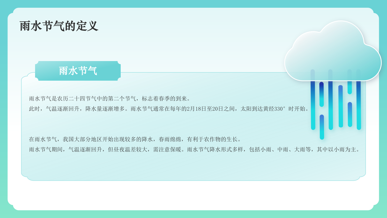蓝色国潮风二十四节气科普介绍——雨水PPT模板.pptx_第4页
