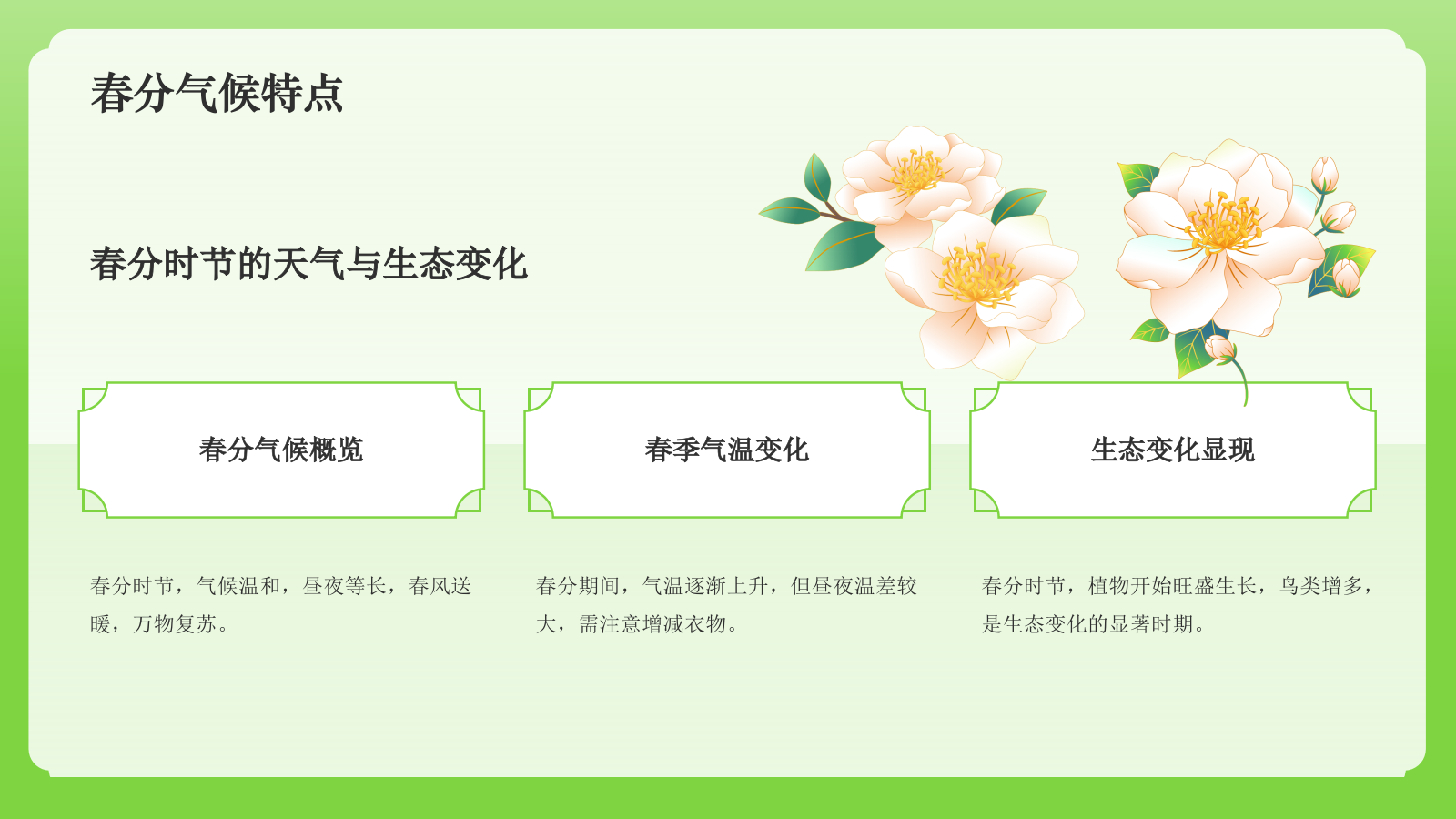 绿色国潮风二十四节气科普介绍——春分PPT模板.pptx_第7页