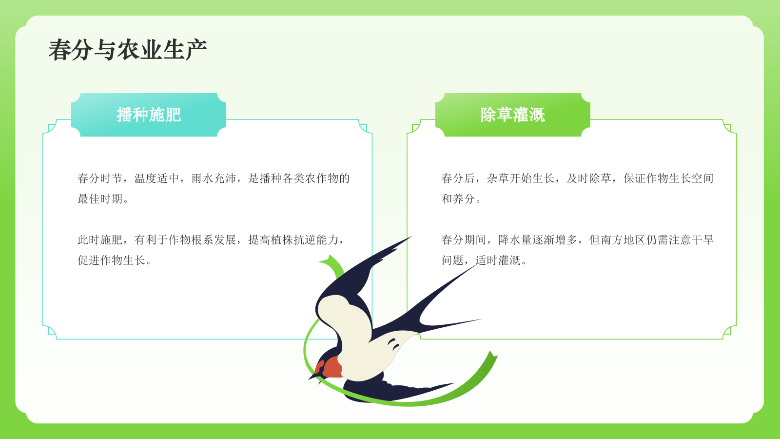 绿色国潮风二十四节气科普介绍——春分PPT模板.pptx_第8页