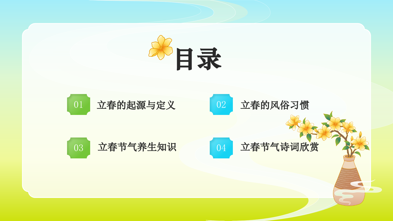 绿色国潮风二十四节气科普介绍——立春PPT模板.pptx_第2页