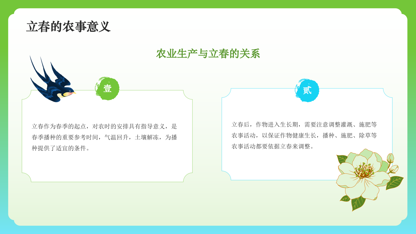 绿色国潮风二十四节气科普介绍——立春PPT模板.pptx_第6页