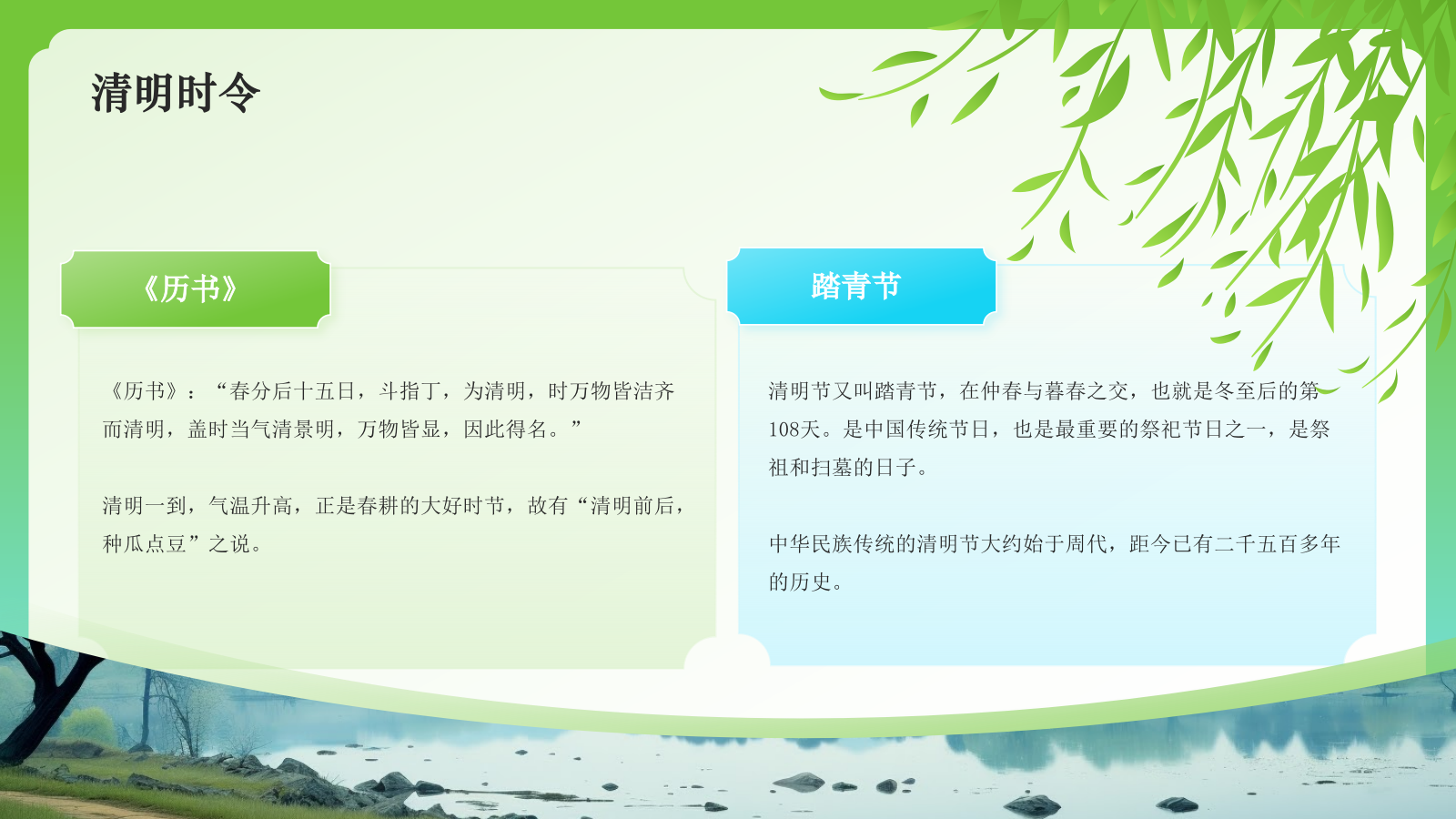 绿色国潮风二十四节气科普介绍——清明PPT模板.pptx_第5页