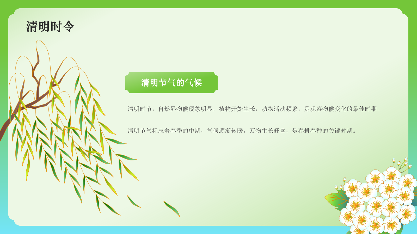 绿色国潮风二十四节气科普介绍——清明PPT模板.pptx_第6页