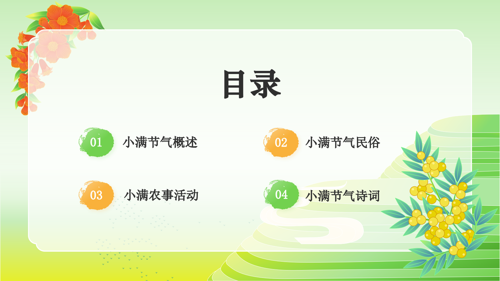 绿色国潮风二十四节气科普介绍——小满 PPT模板.pptx_第2页