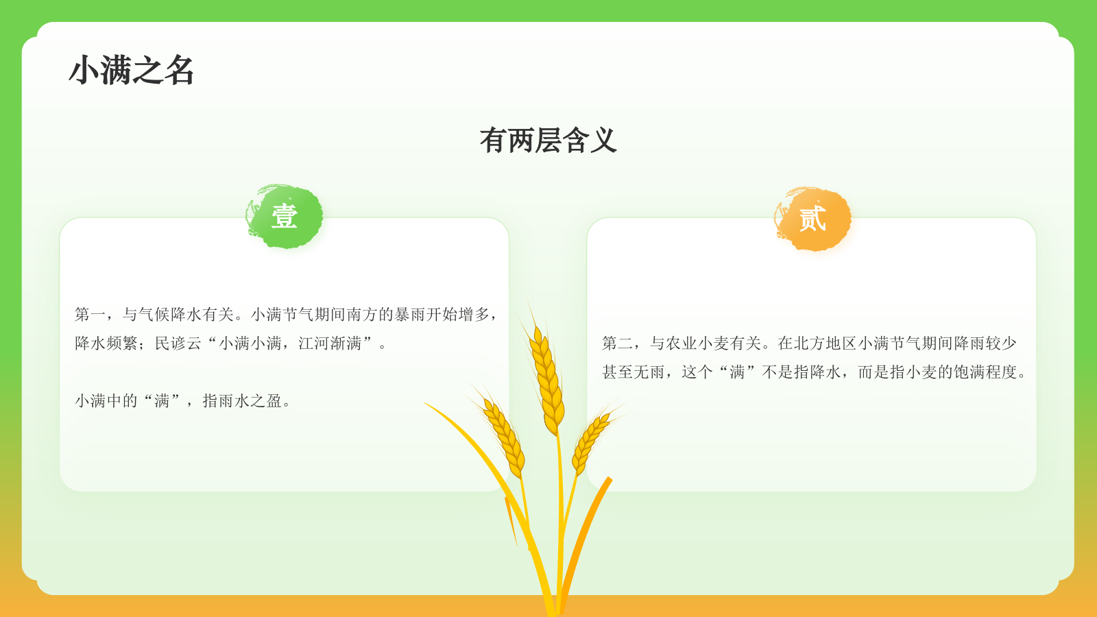 绿色国潮风二十四节气科普介绍——小满 PPT模板.pptx_第5页