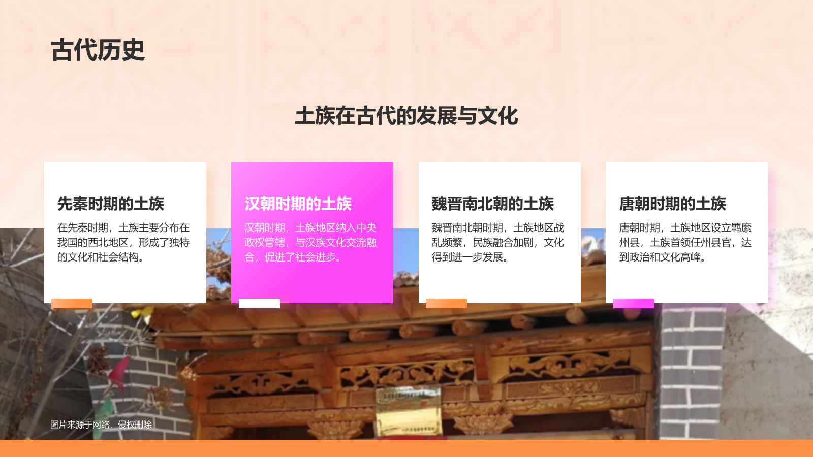 橙色插画风土族介绍PPT模板.pptx_第8页