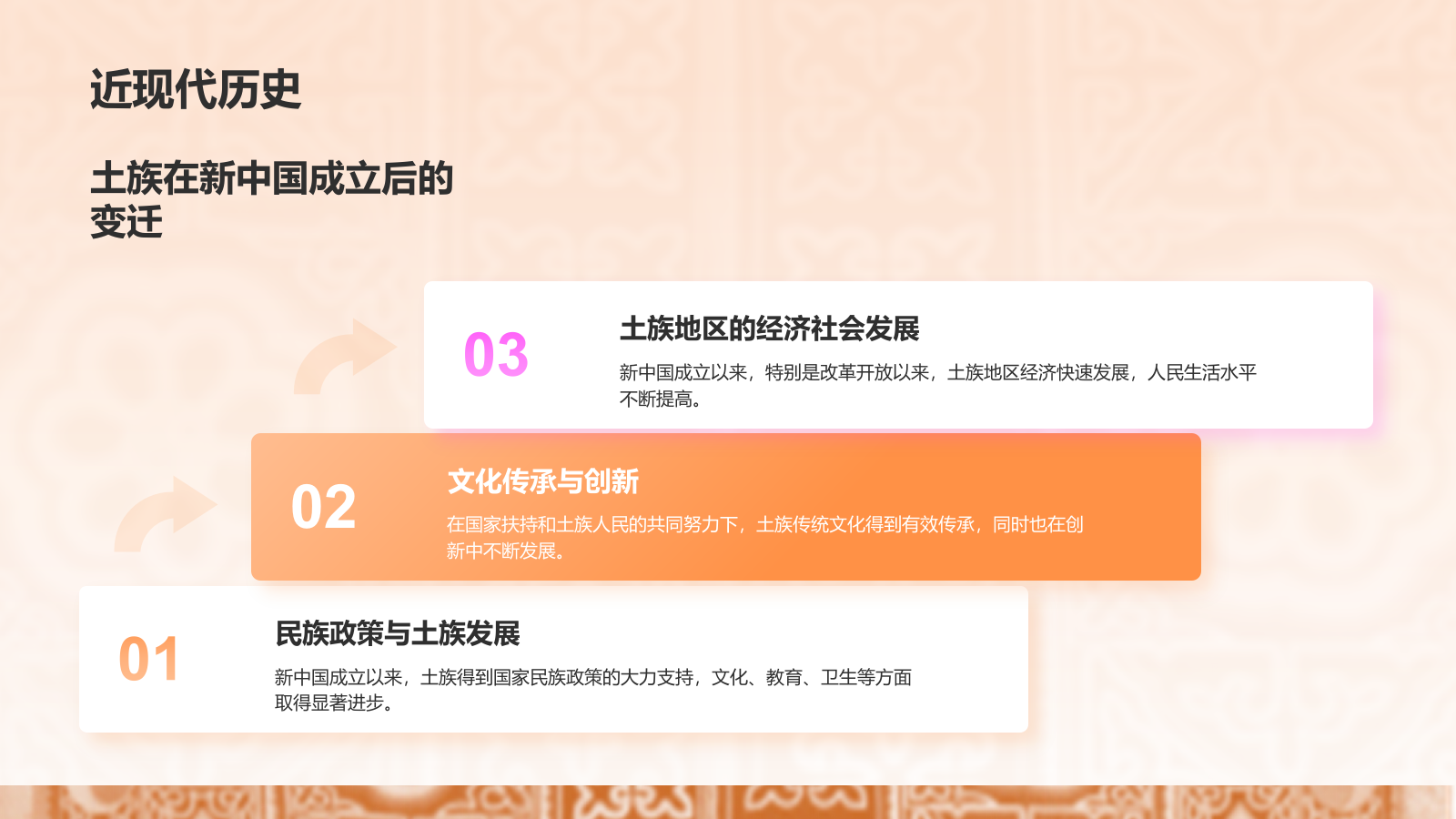 橙色插画风土族介绍PPT模板.pptx_第9页