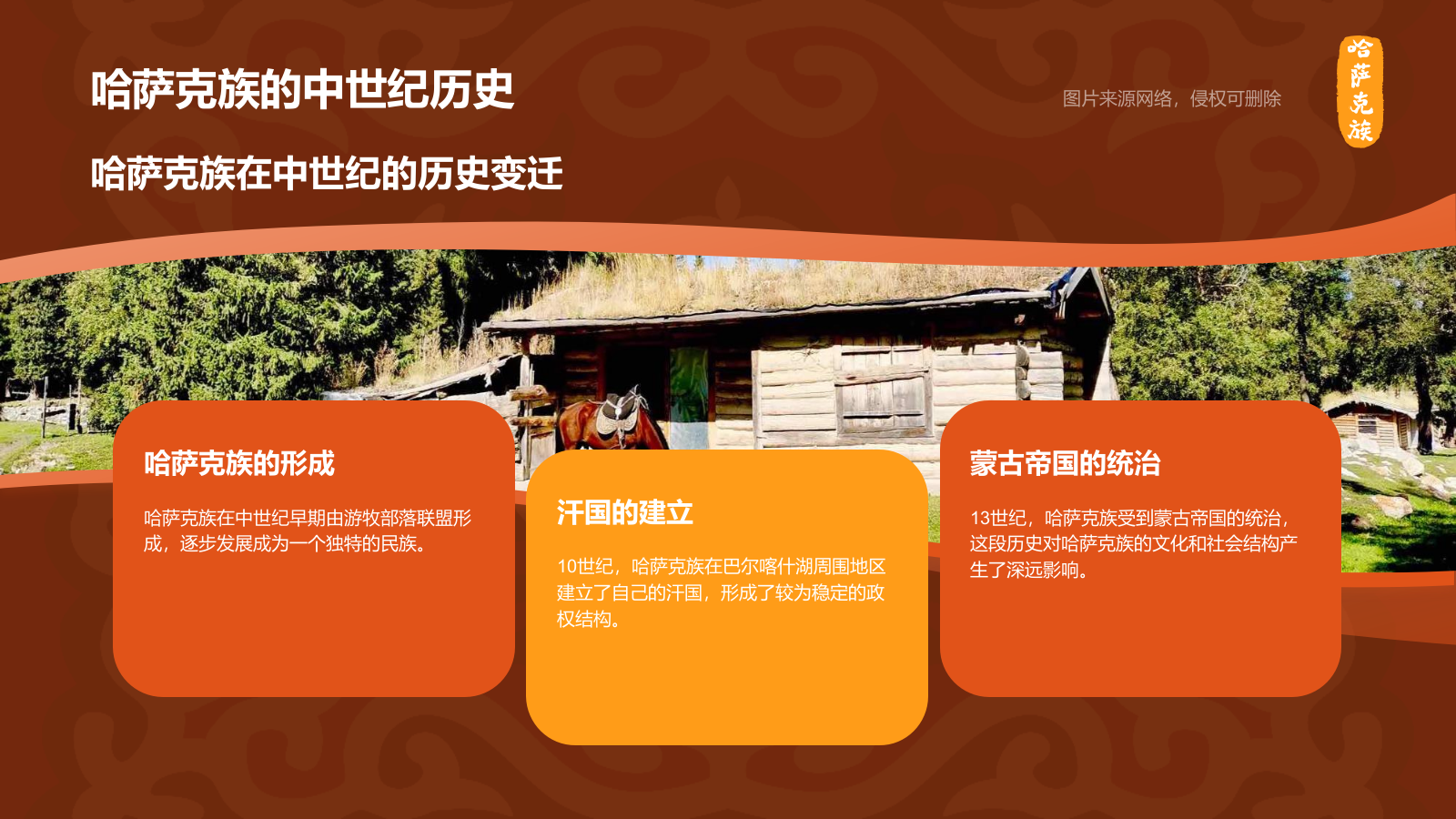 橙色复古风哈萨克族介绍PPT模板.pptx_第10页