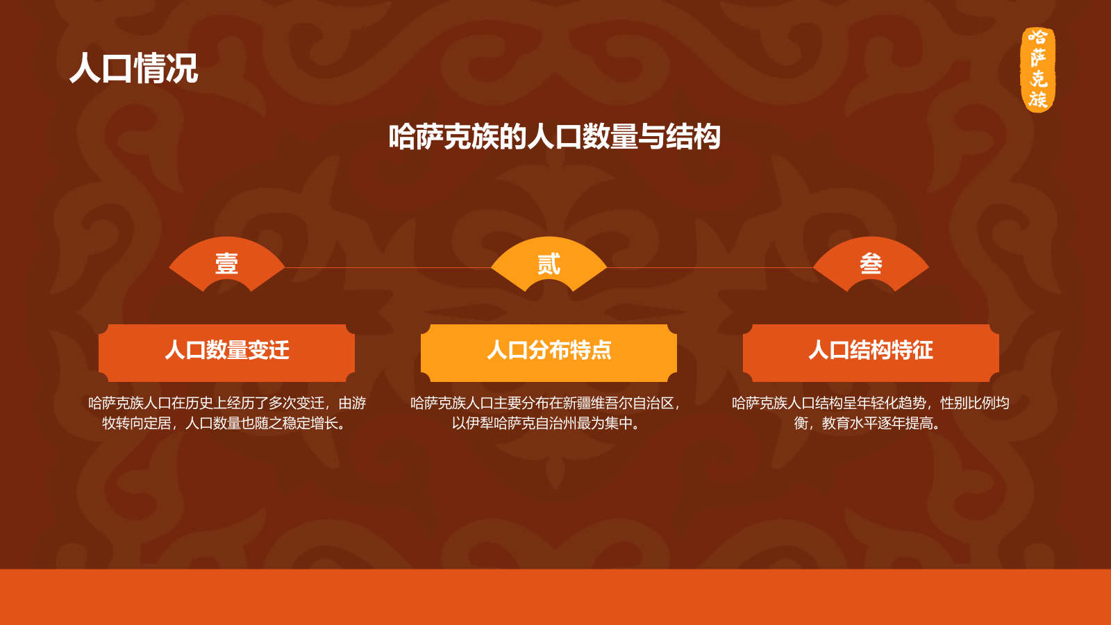 橙色复古风哈萨克族介绍PPT模板.pptx_第6页