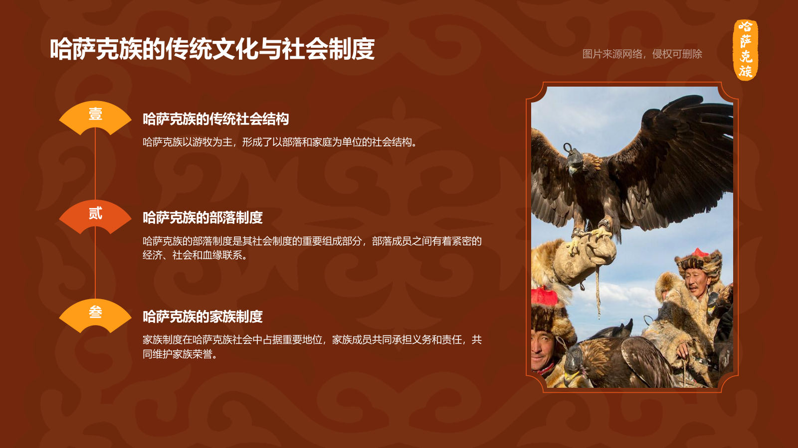 橙色复古风哈萨克族介绍PPT模板.pptx_第7页