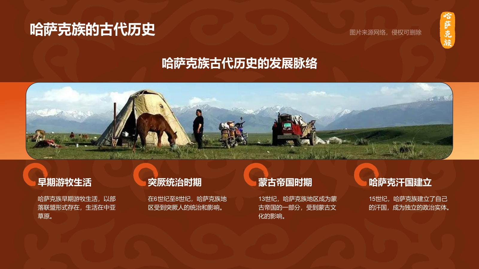 橙色复古风哈萨克族介绍PPT模板.pptx_第9页