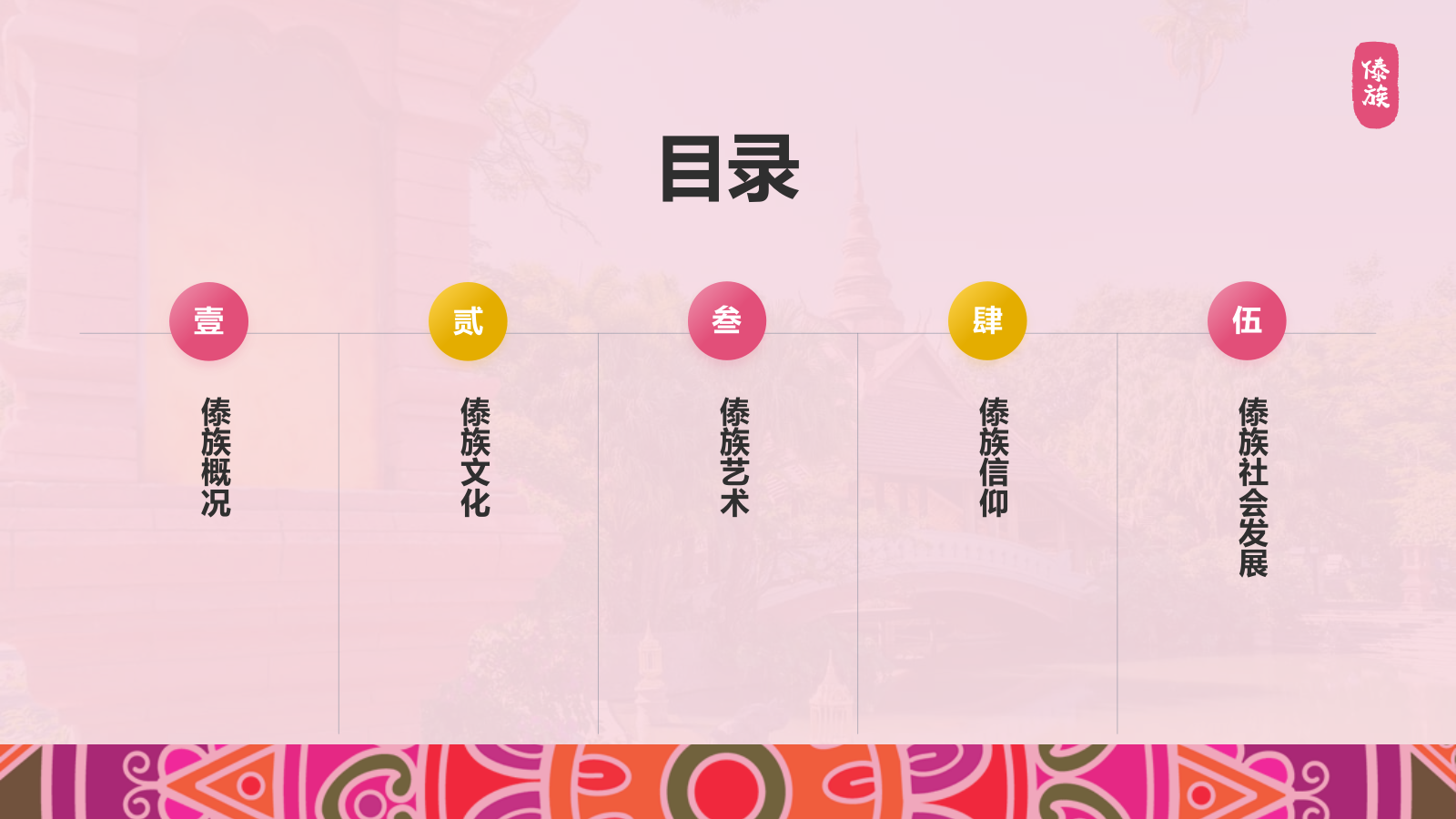 粉色插画风傣族介绍PPT模板.pptx_第2页