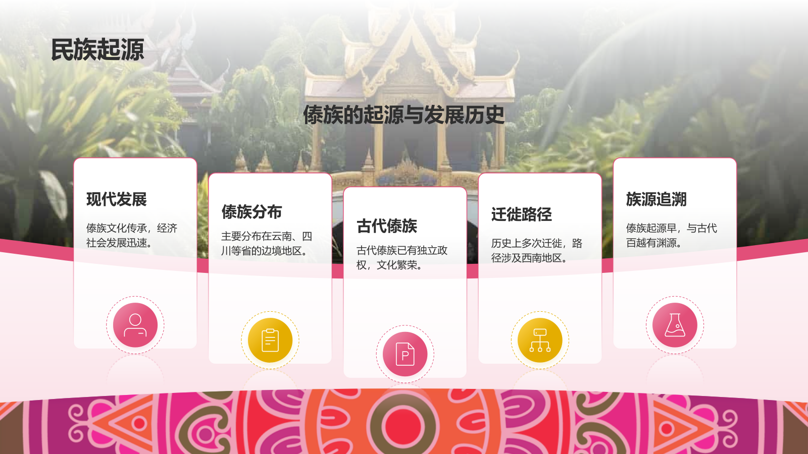 粉色插画风傣族介绍PPT模板.pptx_第4页