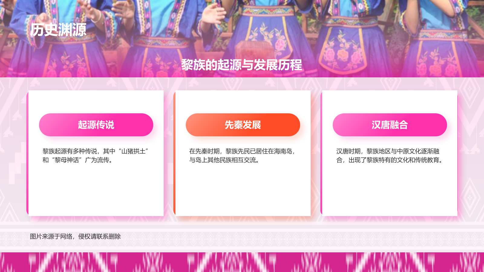 粉色插画风黎族介绍PPT模板.pptx_第4页