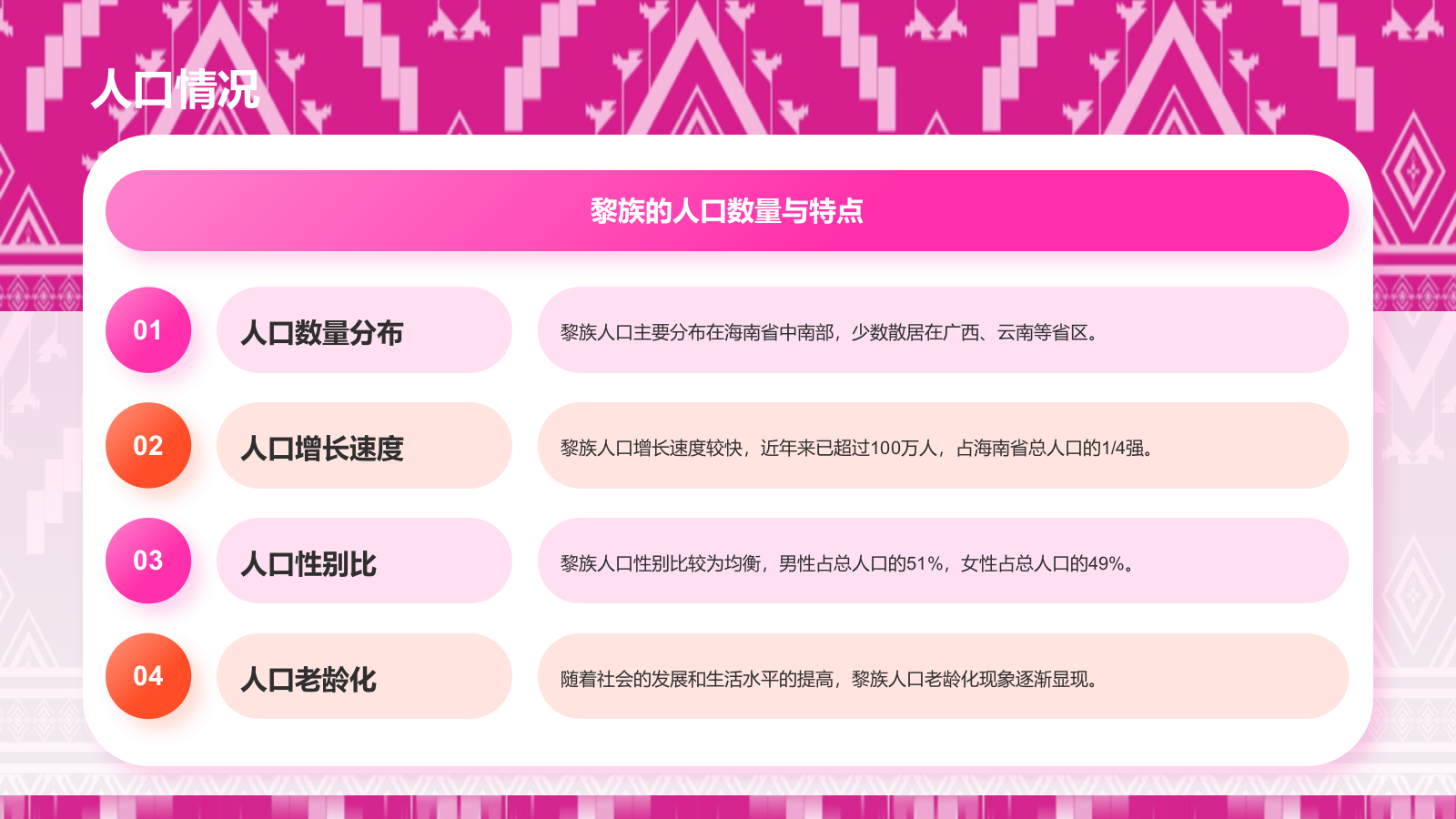 粉色插画风黎族介绍PPT模板.pptx_第6页