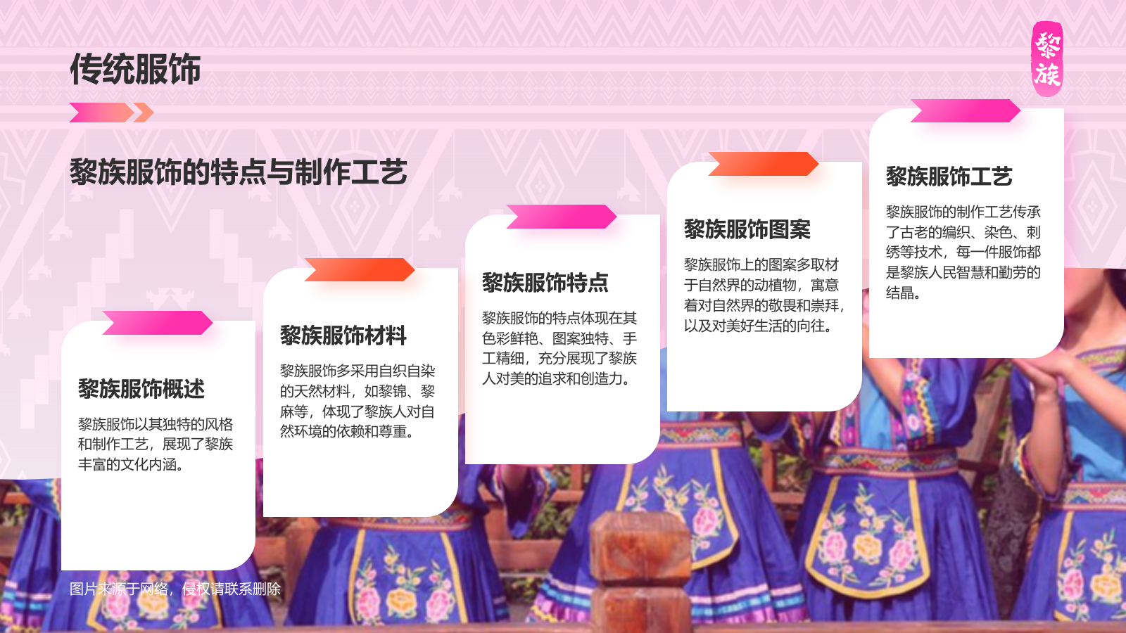 粉色插画风黎族介绍PPT模板.pptx_第8页