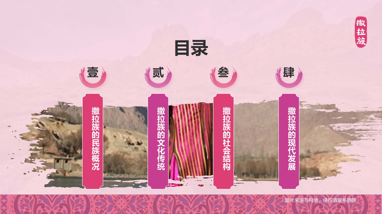 粉色插画风撒拉族介绍PPT模板.pptx_第2页