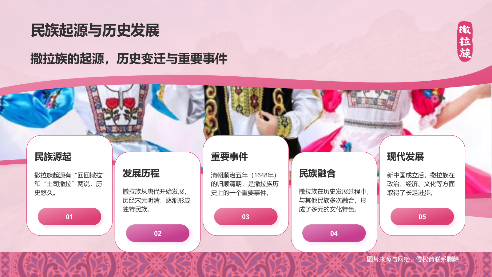 粉色插画风撒拉族介绍PPT模板.pptx_第4页