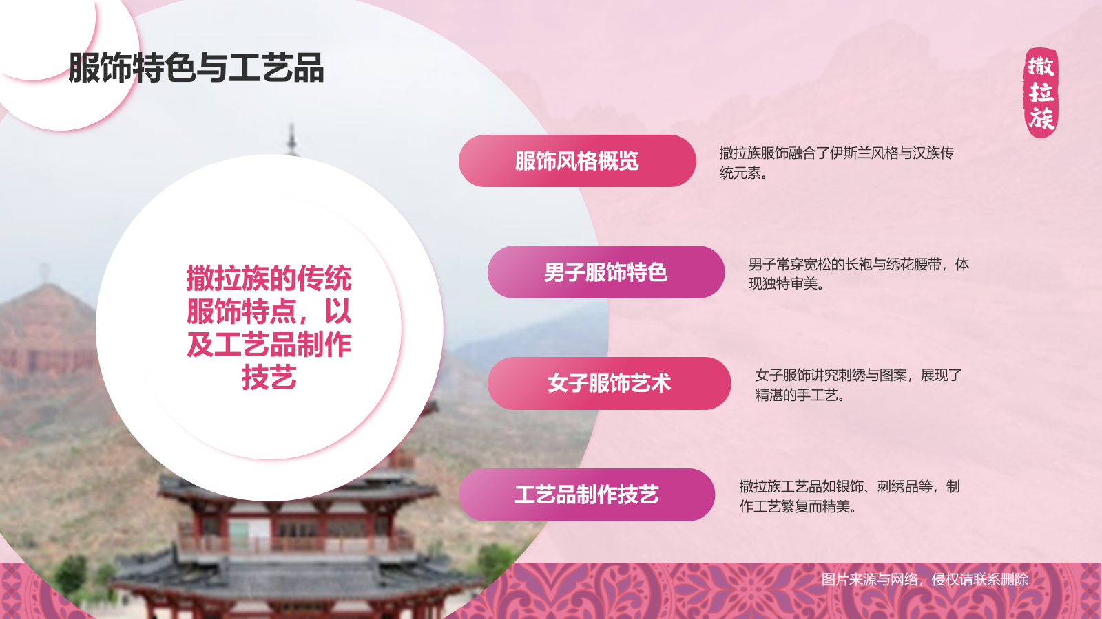 粉色插画风撒拉族介绍PPT模板.pptx_第9页