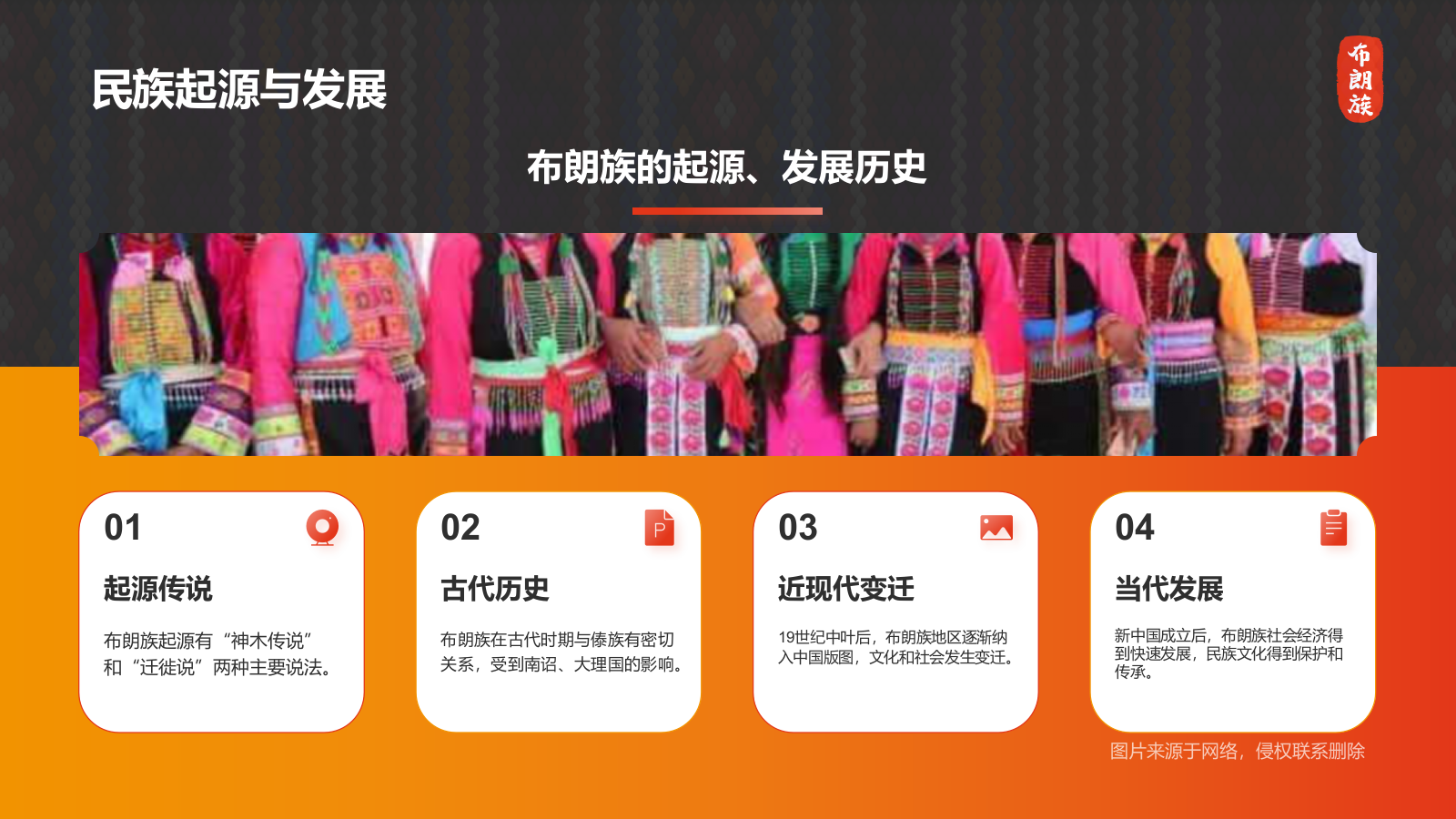 黑色插画风布朗族介绍PPT模板.pptx_第4页