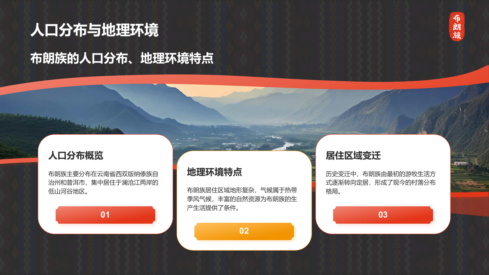 黑色插画风布朗族介绍PPT模板.pptx_第5页