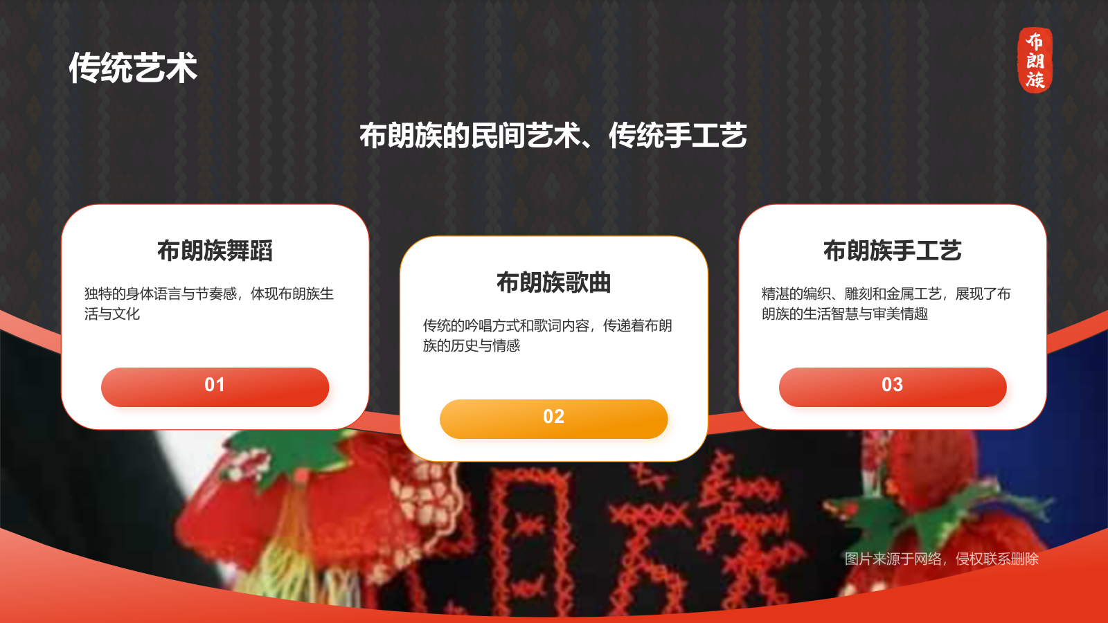 黑色插画风布朗族介绍PPT模板.pptx_第9页