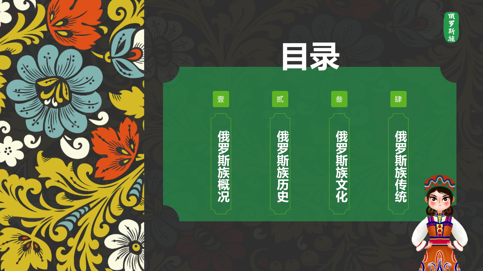 黑色复古风俄罗斯族介绍PPT模板.pptx_第2页