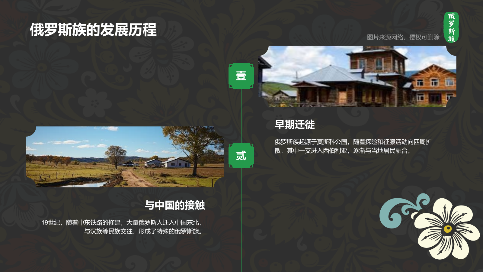 黑色复古风俄罗斯族介绍PPT模板.pptx_第4页