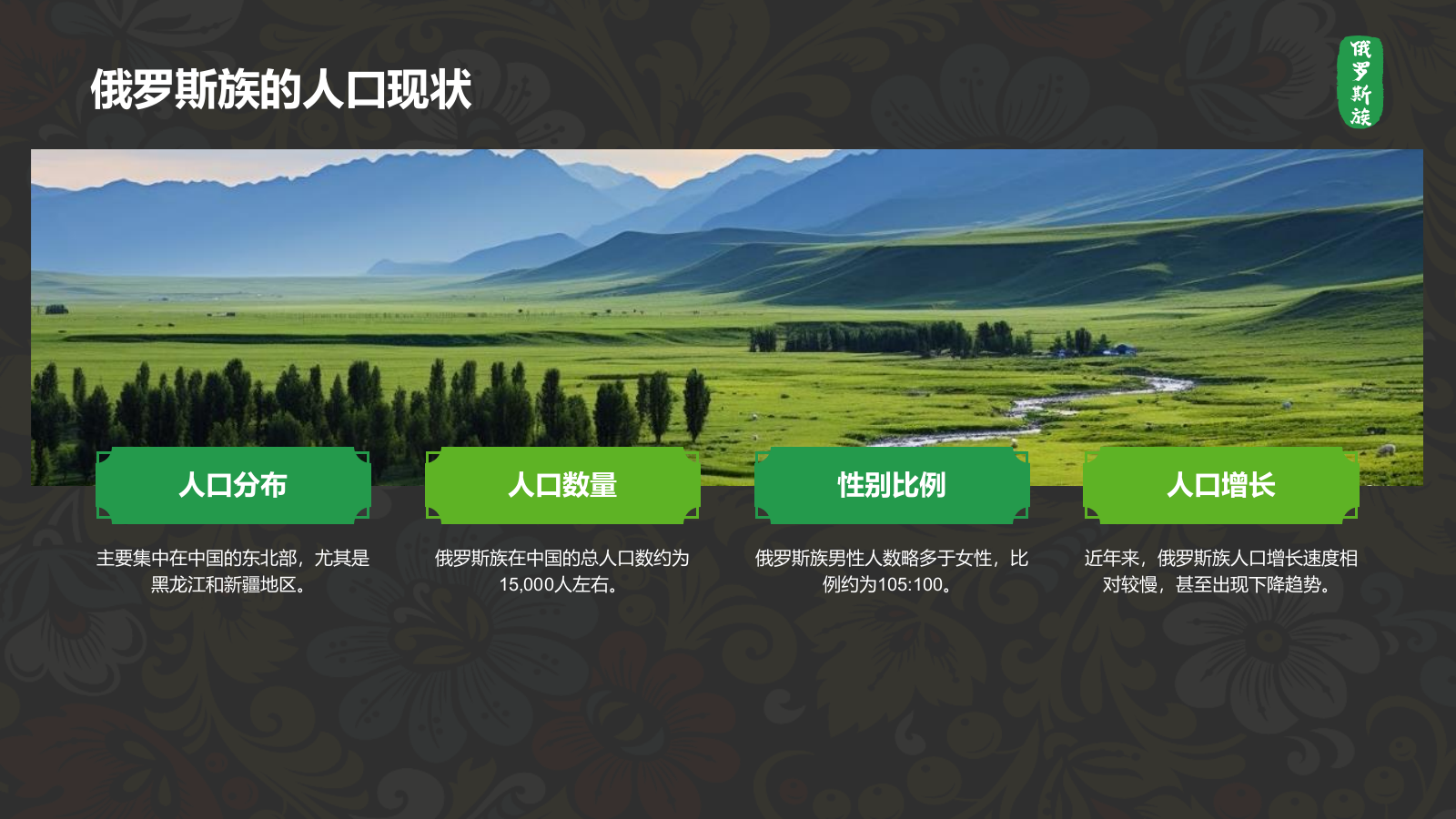 黑色复古风俄罗斯族介绍PPT模板.pptx_第7页