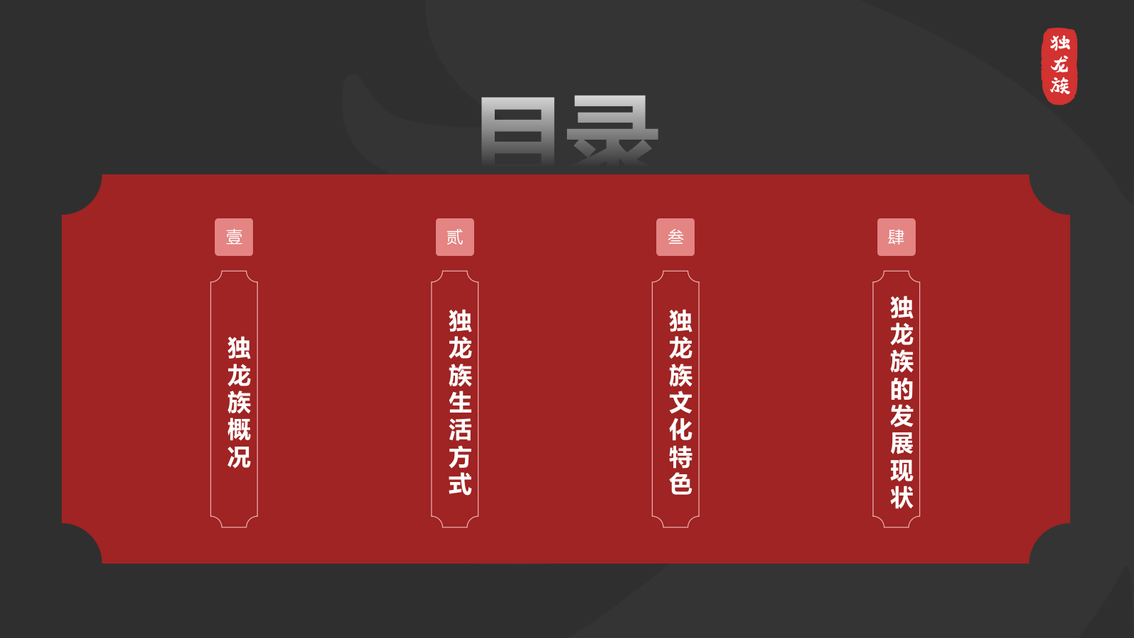 黑色国潮风独龙族介绍PPT模板.pptx_第2页