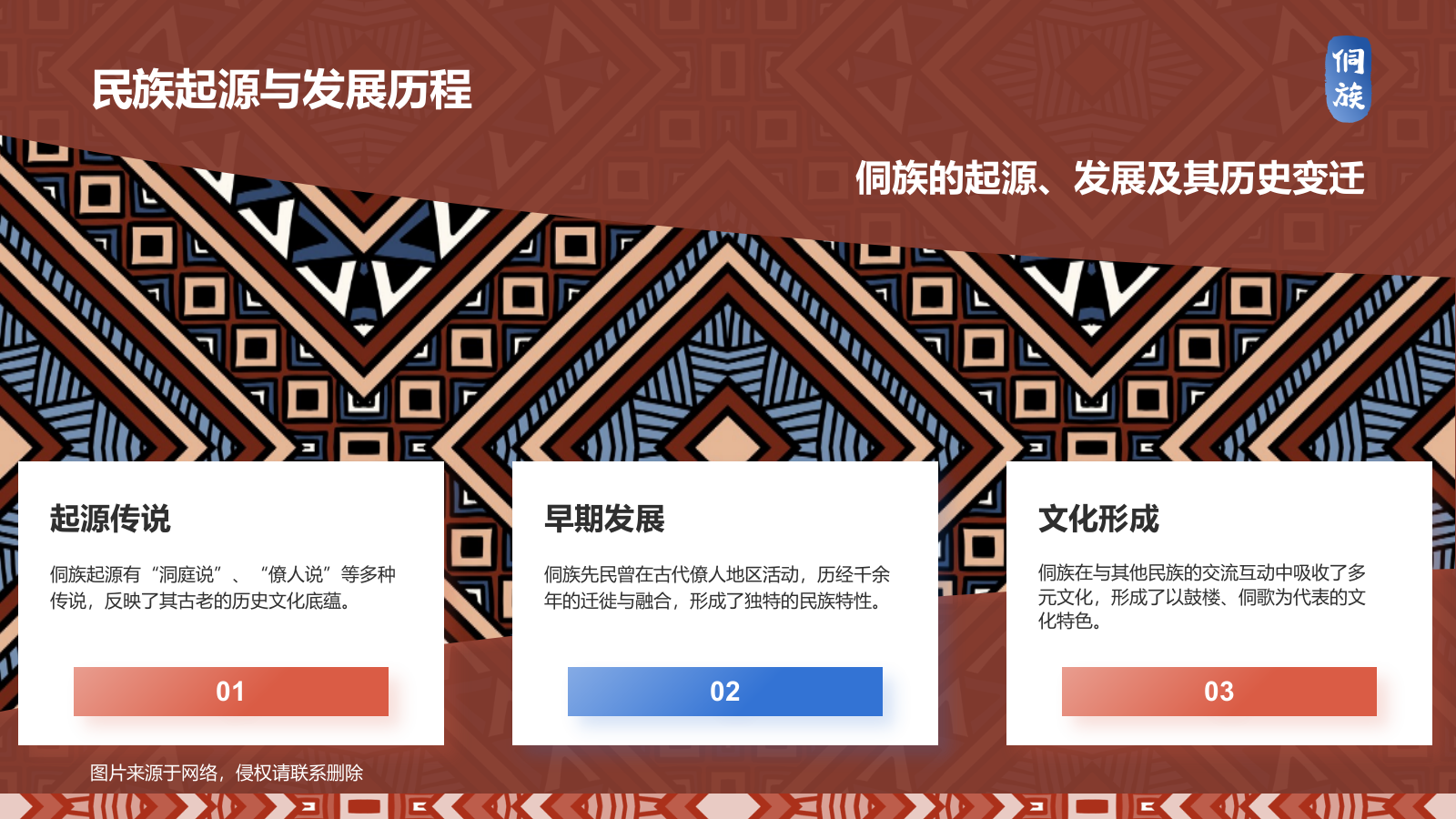 红色插画风侗族介绍PPT模板.pptx_第4页