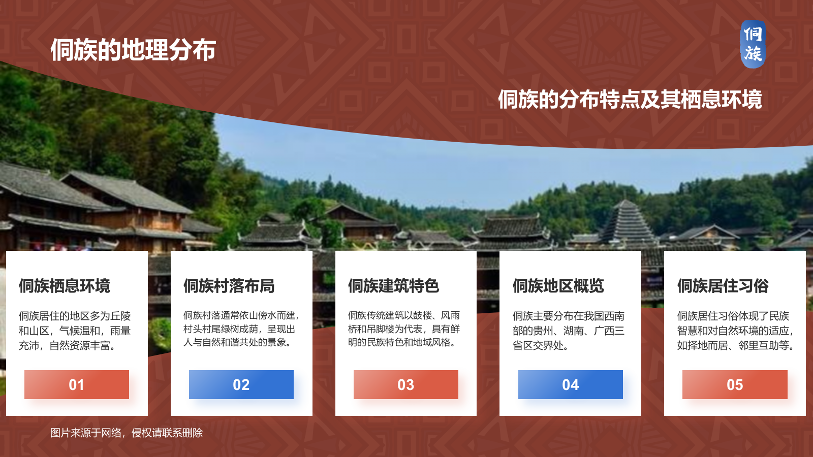 红色插画风侗族介绍PPT模板.pptx_第5页