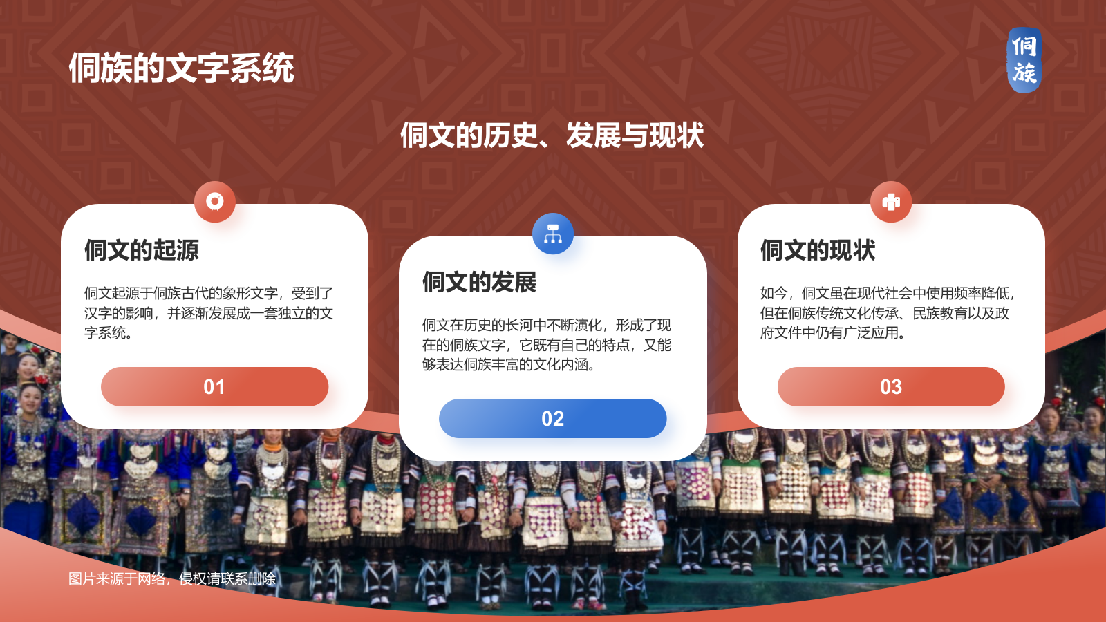 红色插画风侗族介绍PPT模板.pptx_第9页