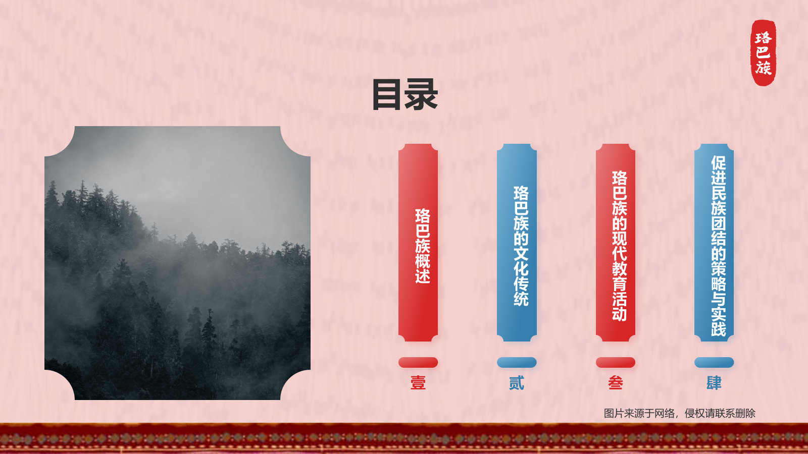 红色插画风珞巴族PPT模板.pptx_第2页