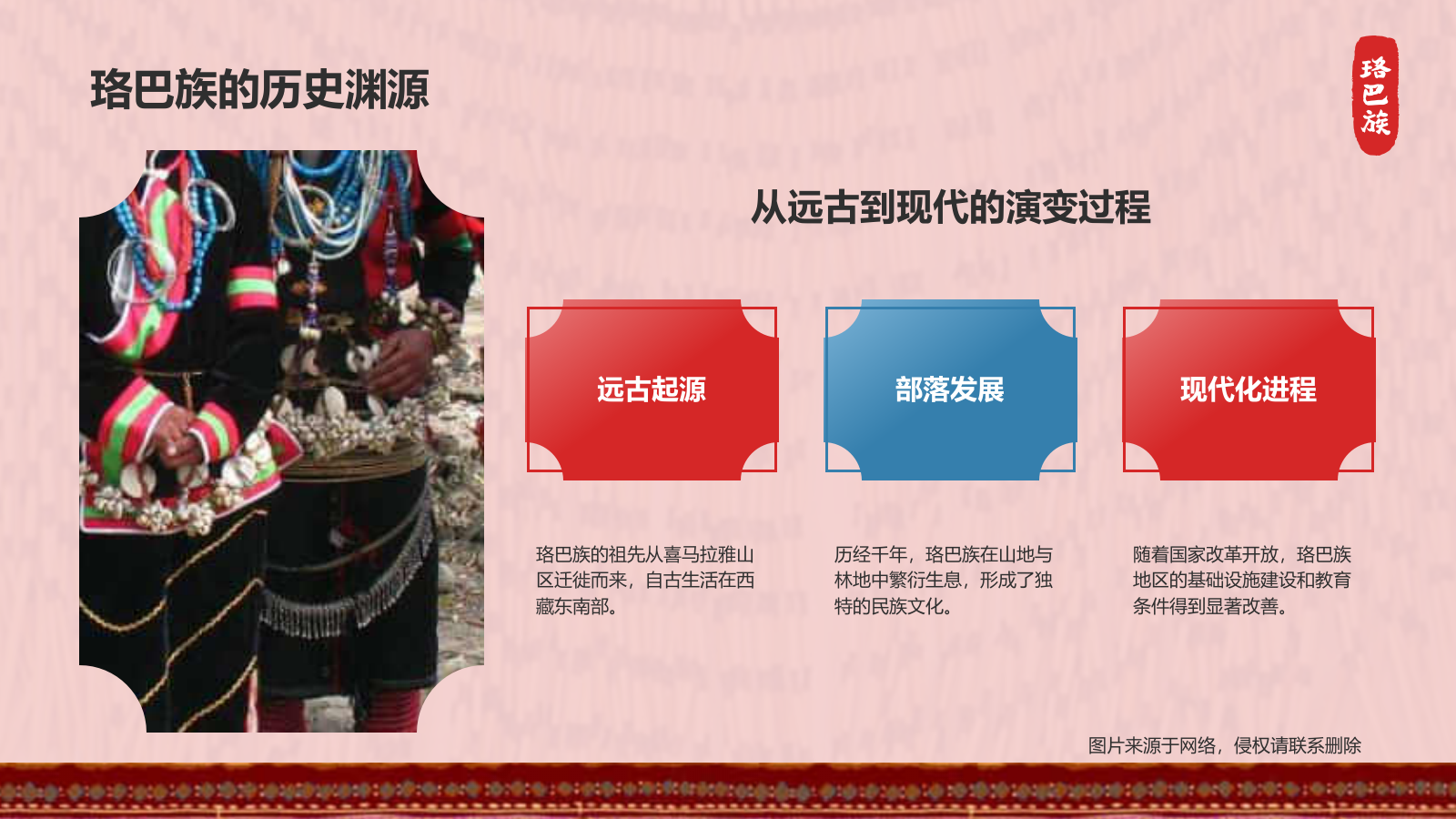 红色插画风珞巴族PPT模板.pptx_第4页