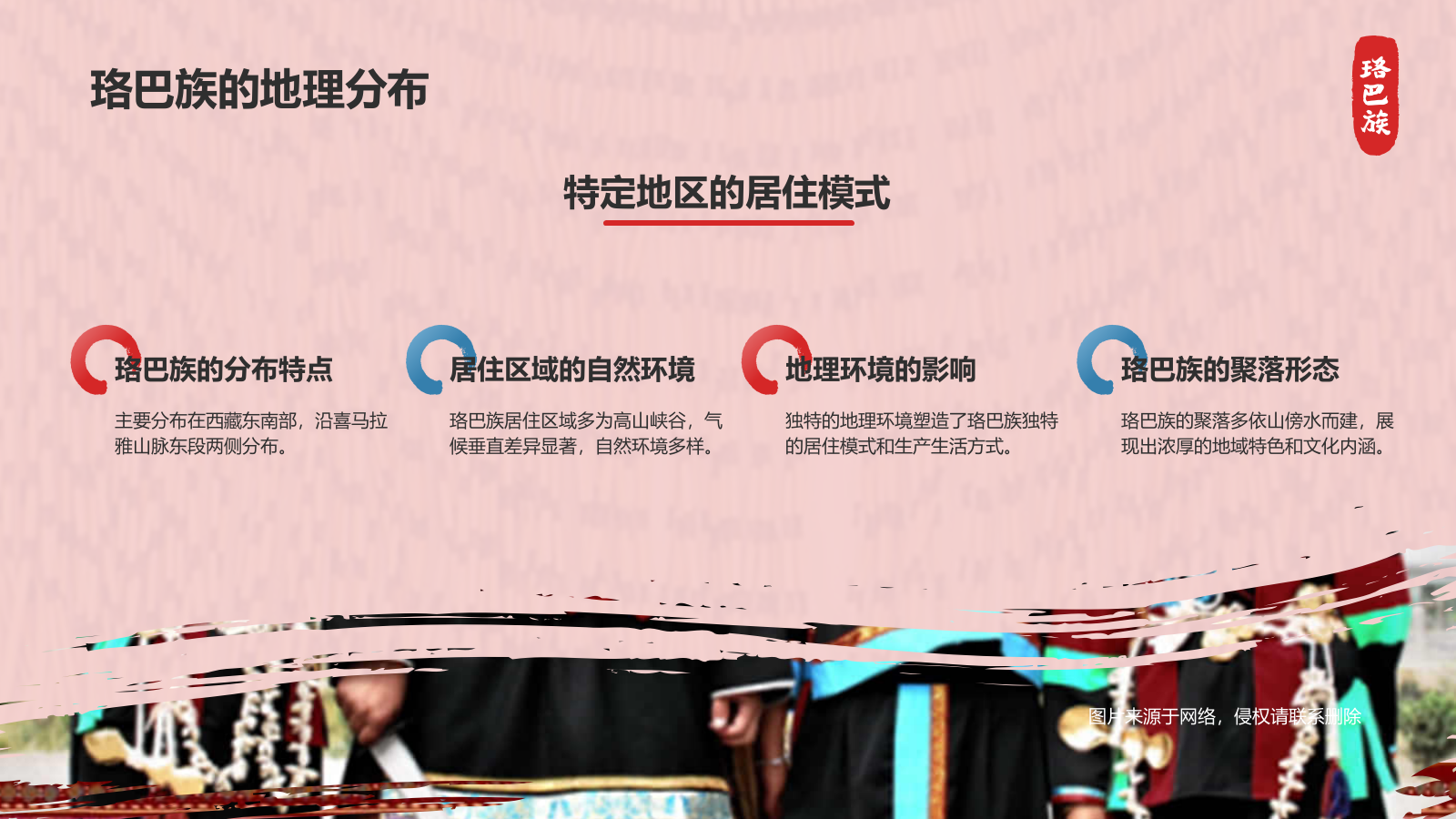 红色插画风珞巴族PPT模板.pptx_第5页