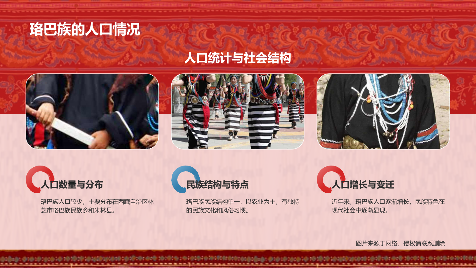 红色插画风珞巴族PPT模板.pptx_第6页